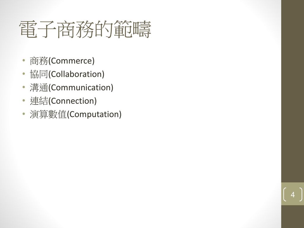 電子商務的範疇 商務(Commerce) 協同(Collaboration) 溝通(Communication)