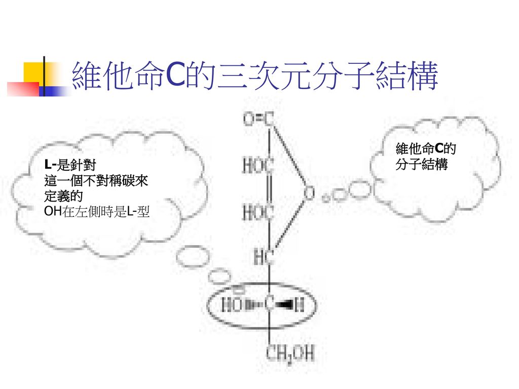 維他命C的三次元分子結構 維他命C的 分子結構 L-是針對 這一個不對稱碳來 定義的 OH在左側時是L-型