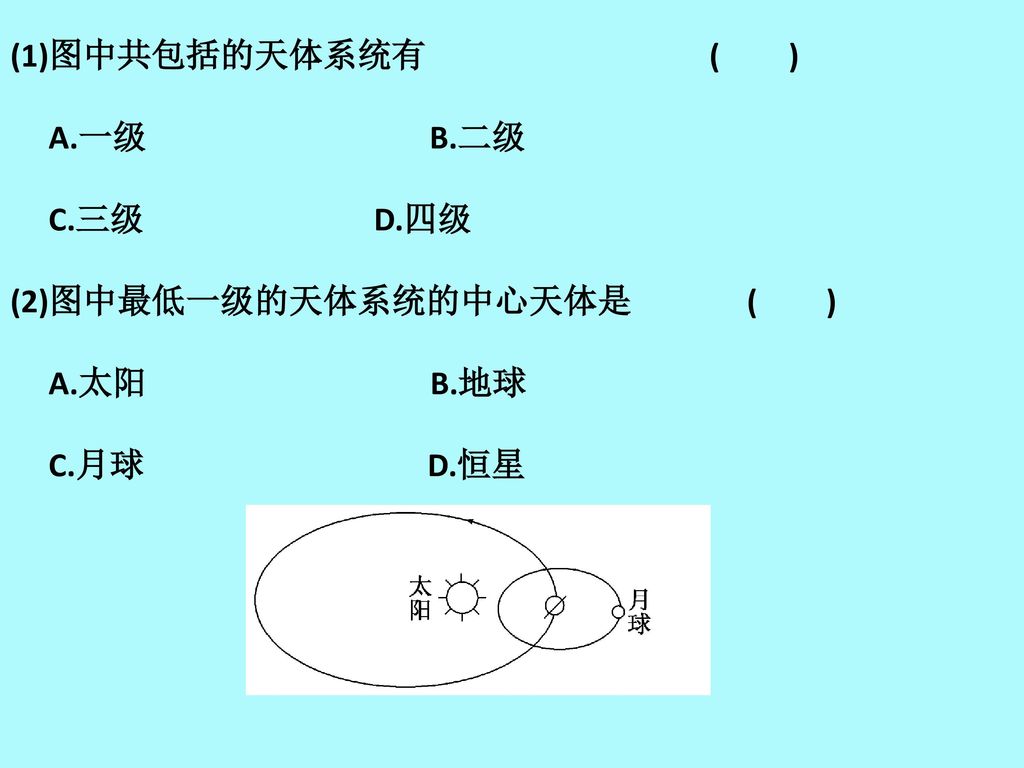 (1)图中共包括的天体系统有 ( ) A.一级 B.二级. C.三级 D.四级.
