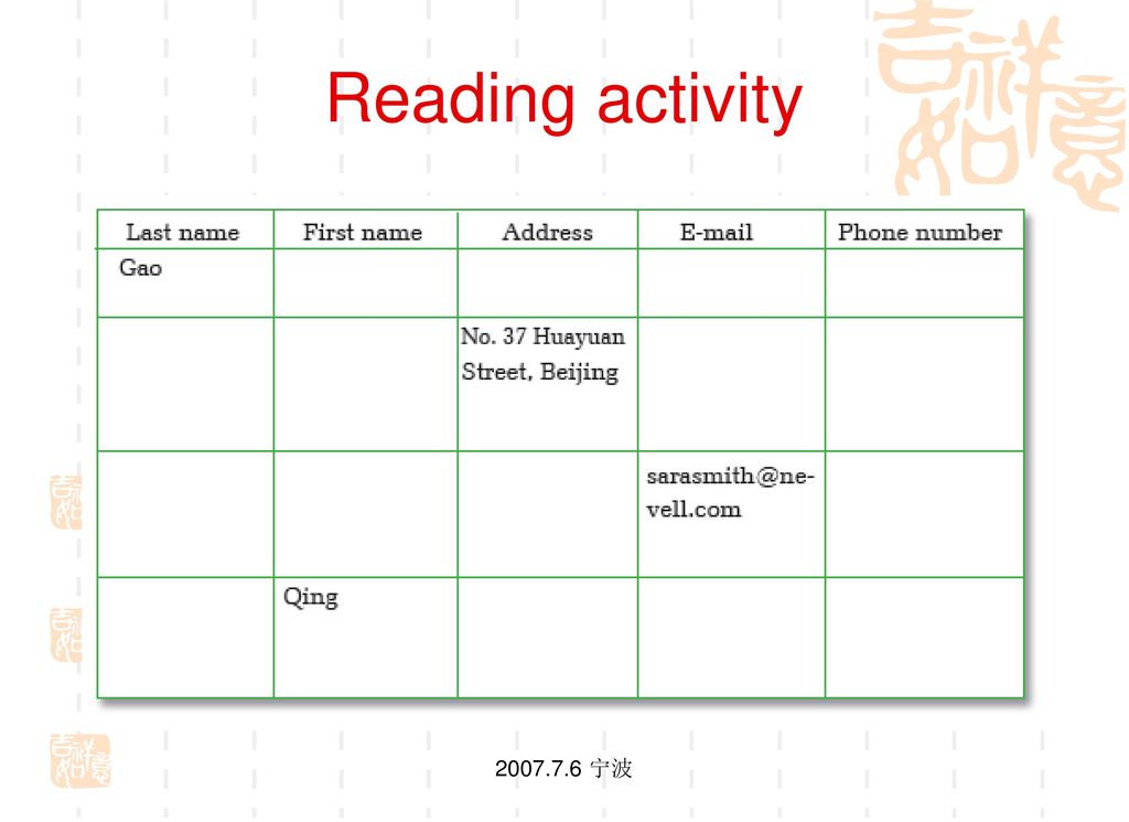 Reading activity 宁波