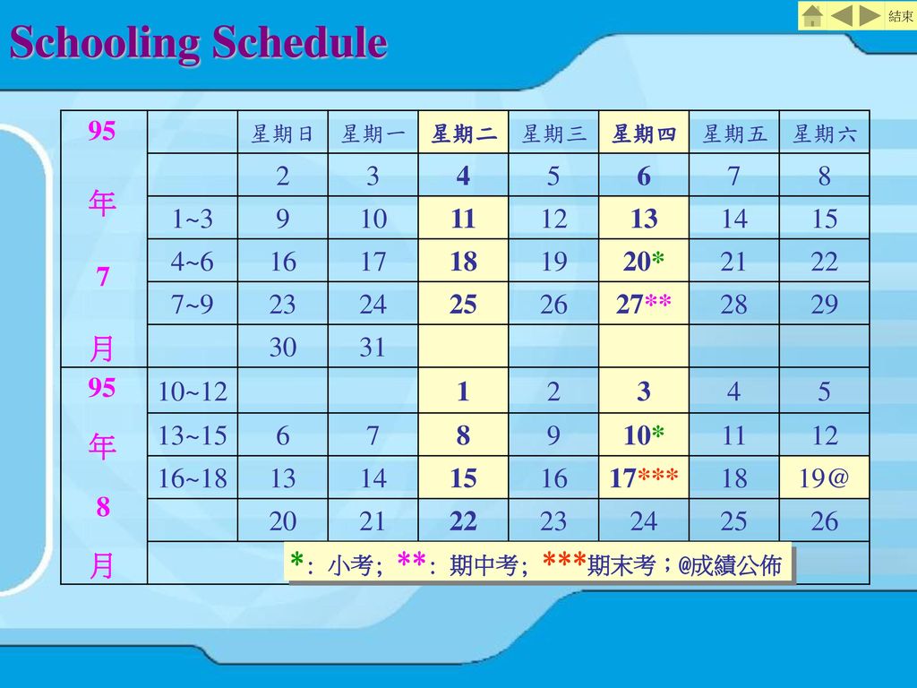 Schooling Schedule *: 小考; **: 期中考; 95年7月
