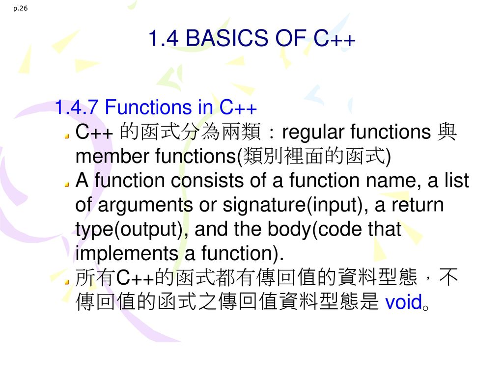 1.4 BASICS OF C Functions in C++