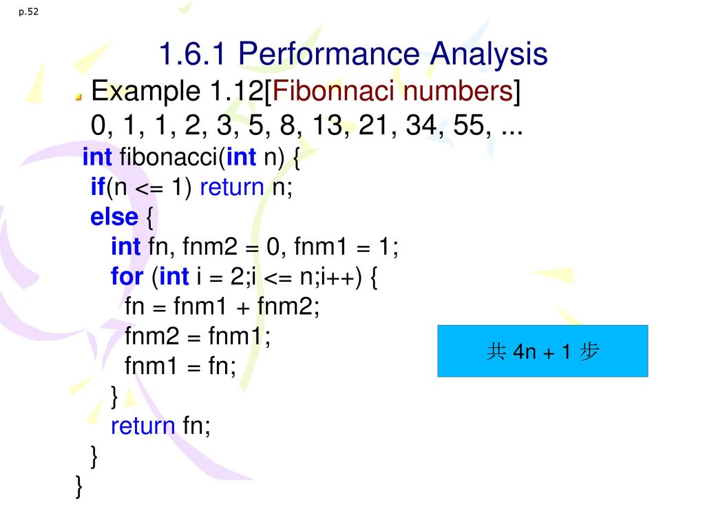 1.6.1 Performance Analysis Example 1.12[Fibonnaci numbers]