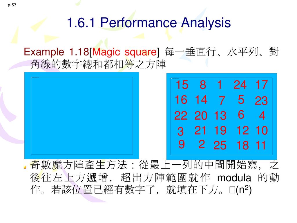 p Performance Analysis. Example 1.18[Magic square] 每一垂直行、水平列、對角線的數字總和都相等之方陣.