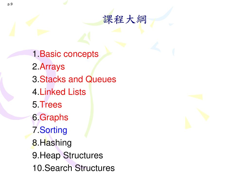 課程大綱 Basic concepts Arrays Stacks and Queues Linked Lists Trees Graphs