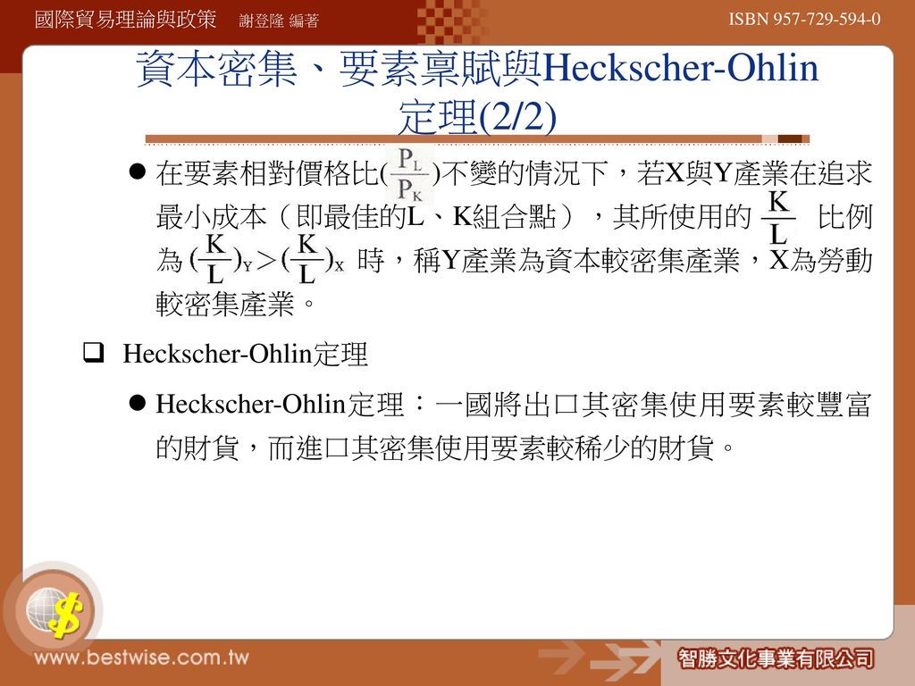 資本密集、要素稟賦與Heckscher-Ohlin定理(2/2)