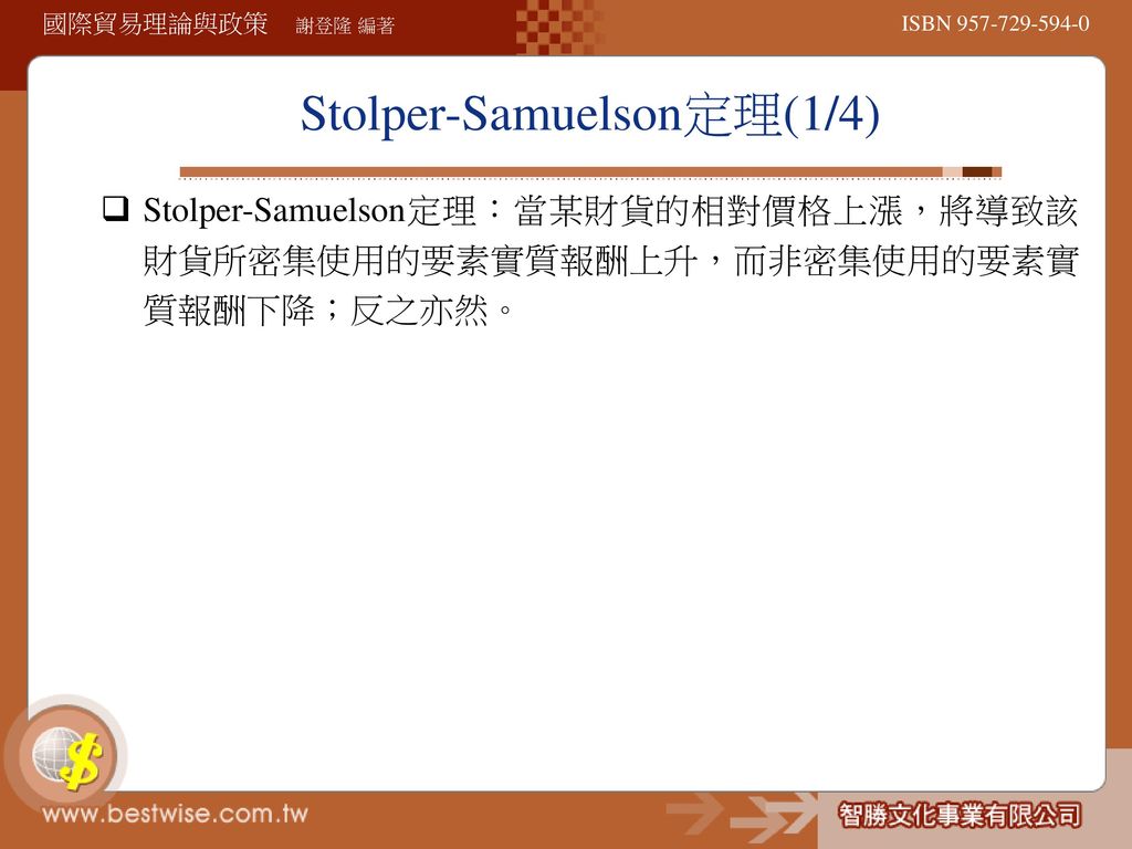 Stolper-Samuelson定理(1/4)