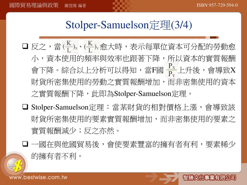 Stolper-Samuelson定理(3/4)