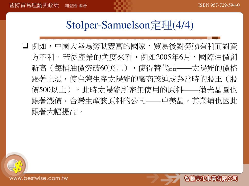 Stolper-Samuelson定理(4/4)