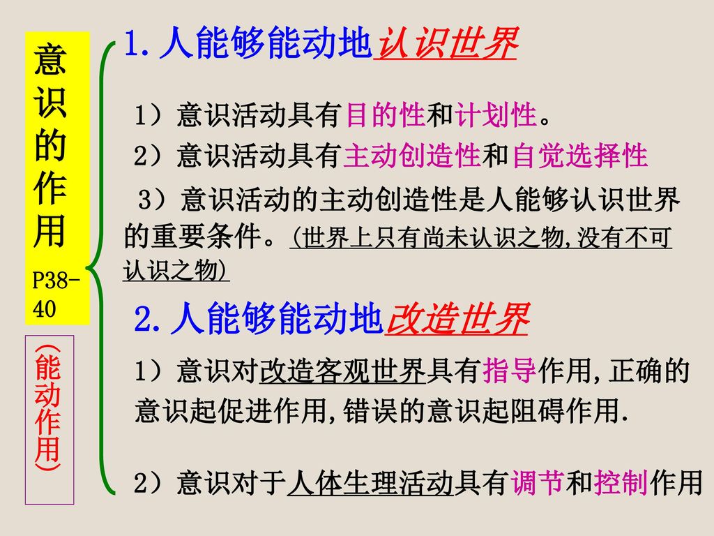 复习 意识意识是物质世界长期发展的产物意识是人脑的机能意识是客观存在的主观映象客观存在在人脑中的反映