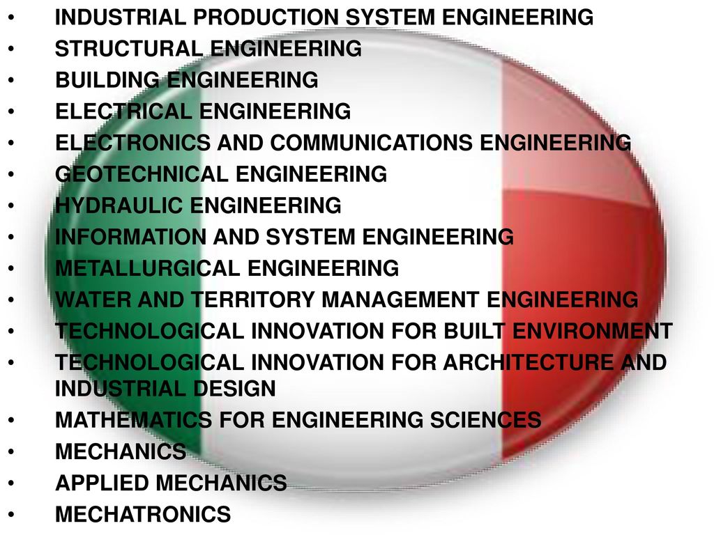 INDUSTRIAL PRODUCTION SYSTEM ENGINEERING