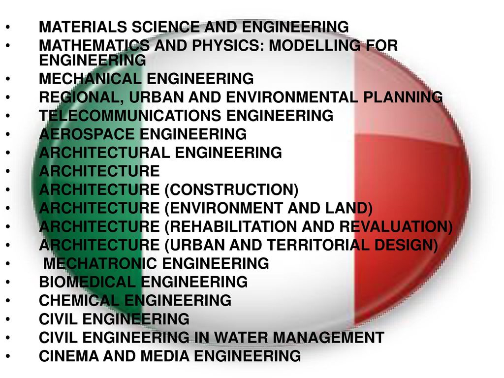 MATERIALS SCIENCE AND ENGINEERING