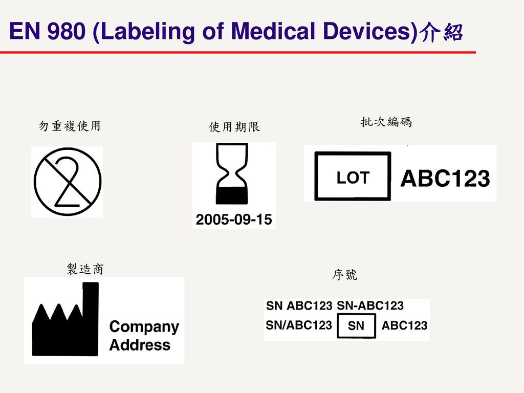 EN 980 (Labeling of Medical Devices)介紹