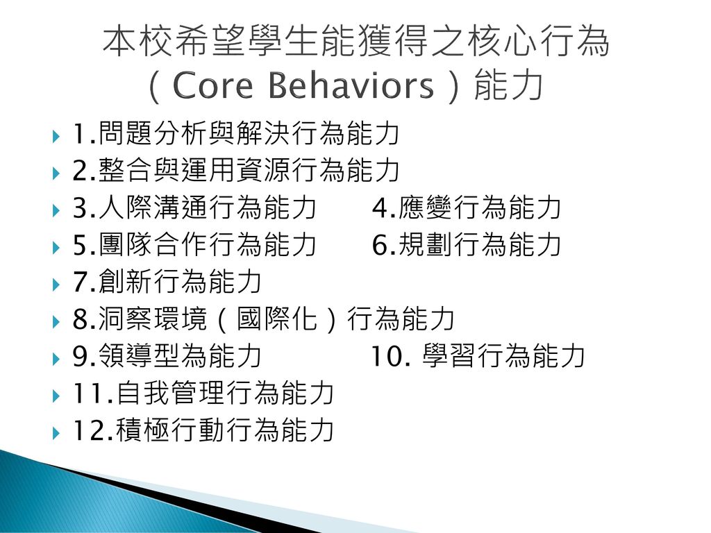 本校希望學生能獲得之核心行為 （Core Behaviors）能力