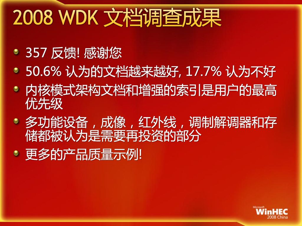 2008 WDK 文档调查成果 357 反馈! 感谢您 50.6% 认为的文档越来越好, 17.7% 认为不好