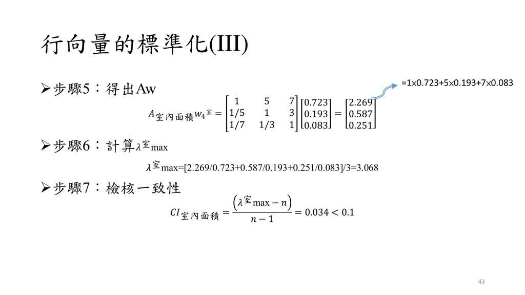 行向量的標準化(III) =1× × ×0.083
