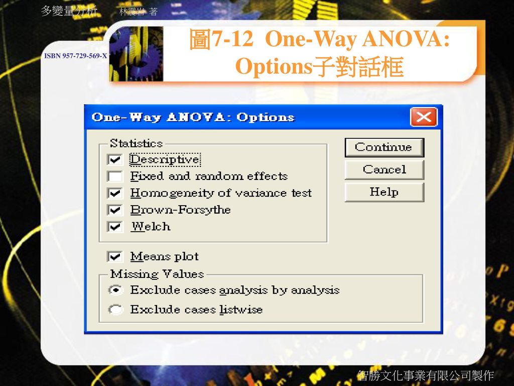 圖7-12 One-Way ANOVA: Options子對話框