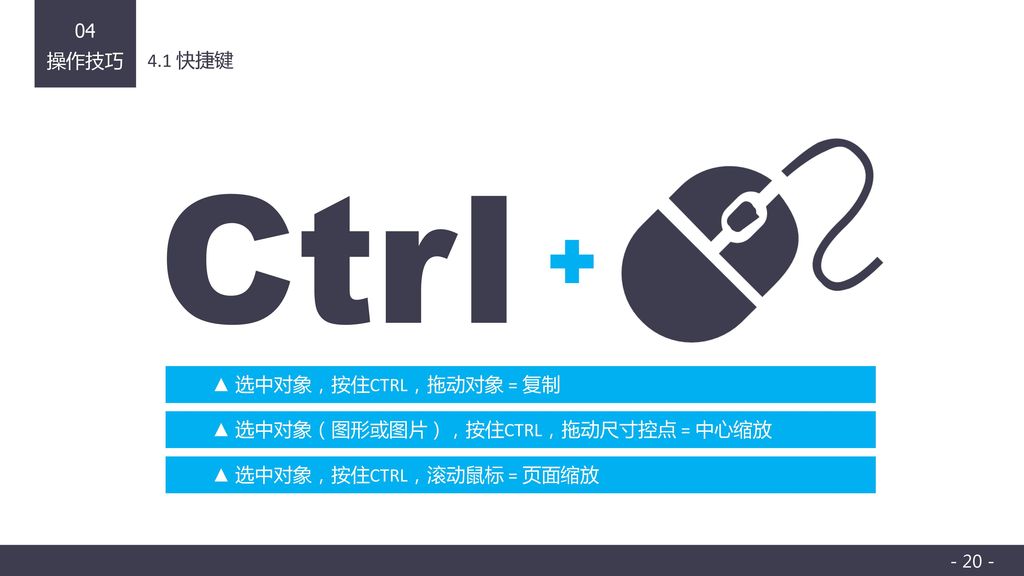 Ctrl 4.1 快捷键 ▲ 选中对象，按住CTRL，拖动对象 = 复制