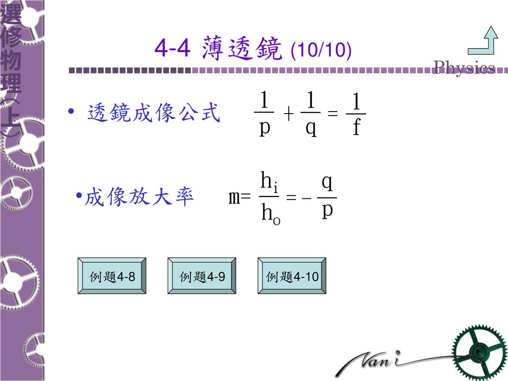 4-4 薄透鏡 (10/10) 1 p + q = f 透鏡成像公式 m= ho = - hi q p 成像放大率 例題4-8 例題4-9