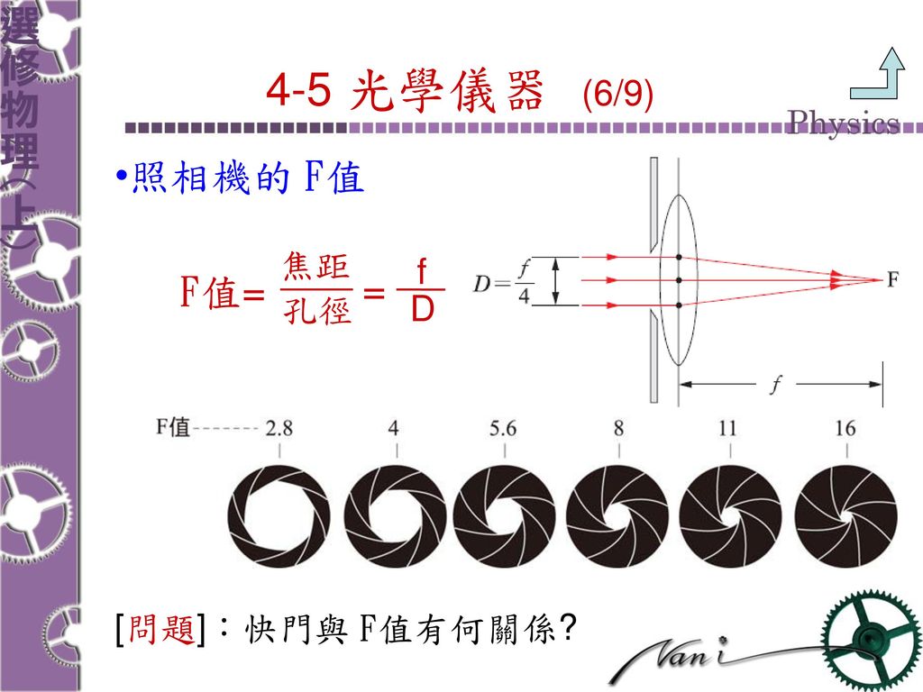 4-5 光學儀器 (6/9) 照相機的 F值 F值= 孔徑 焦距 = D f [問題]：快門與 F值有何關係