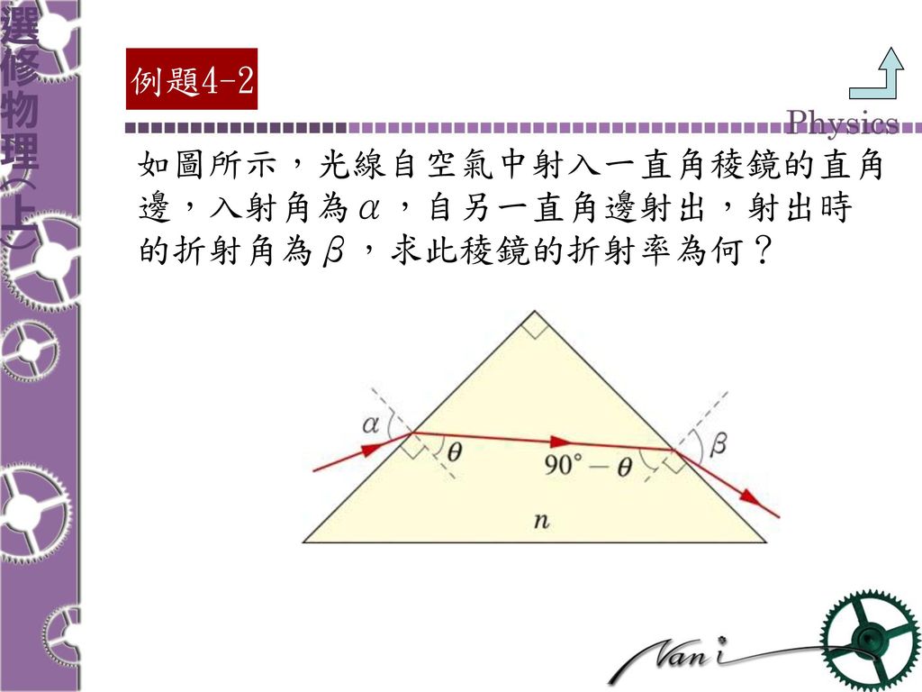 例題4-2 如圖所示，光線自空氣中射入一直角稜鏡的直角 邊，入射角為α，自另一直角邊射出，射出時 的折射角為β，求此稜鏡的折射率為何？