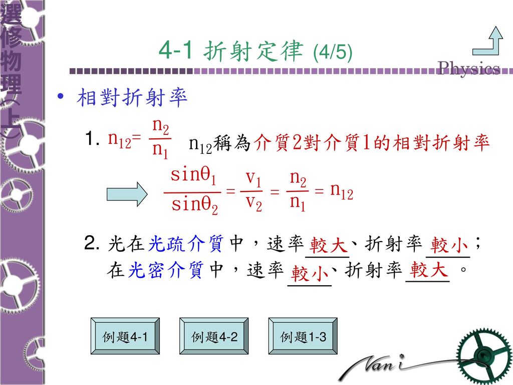 4-1 折射定律 (4/5) 相對折射率 n2 1. n12= n12稱為介質2對介質1的相對折射率 n1 v2 sinq1 = sinq2
