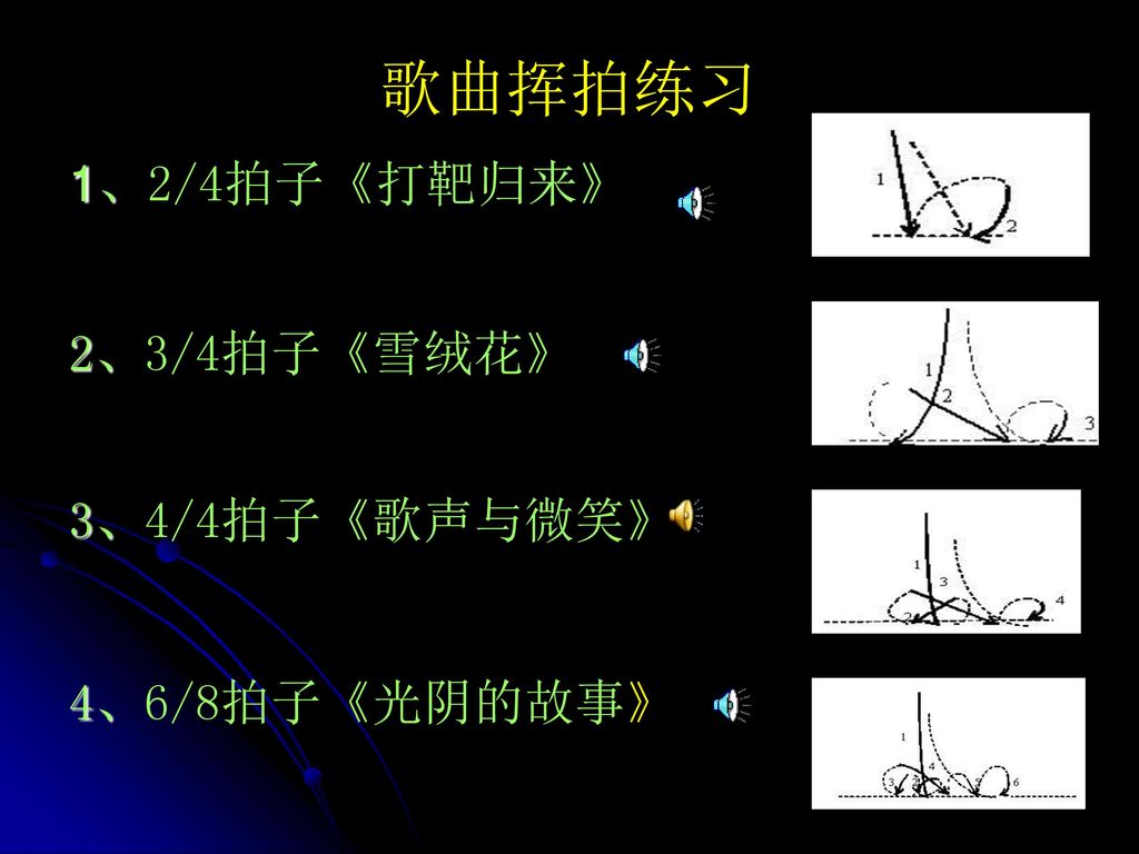 音乐欣赏第六讲第六讲10年11月9日 Ppt Download