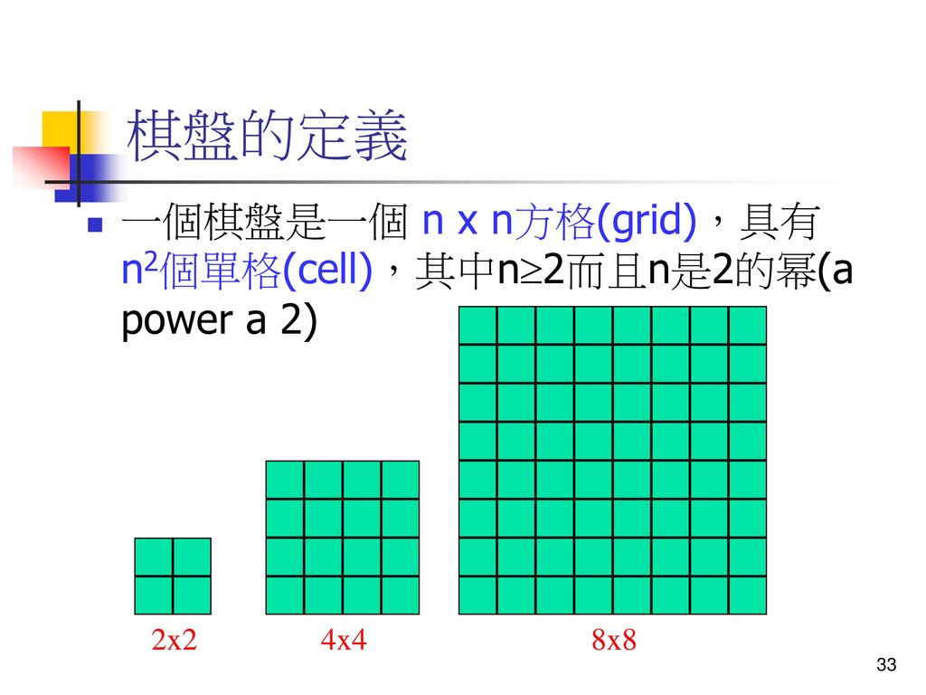棋盤的定義 一個棋盤是一個 n x n方格(grid)，具有n2個單格(cell)，其中n2而且n是2的幂(a power a 2)