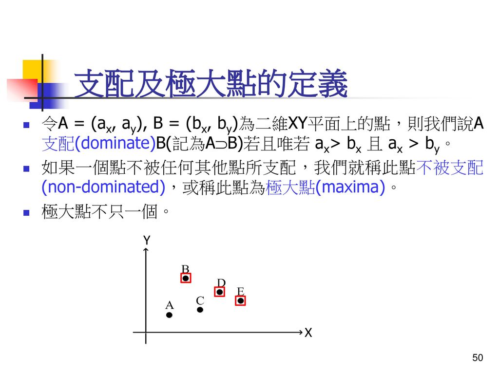 支配及極大點的定義 令A = (ax, ay), B = (bx, by)為二維XY平面上的點，則我們說A支配(dominate)B(記為AB)若且唯若 ax> bx 且 ax > by。