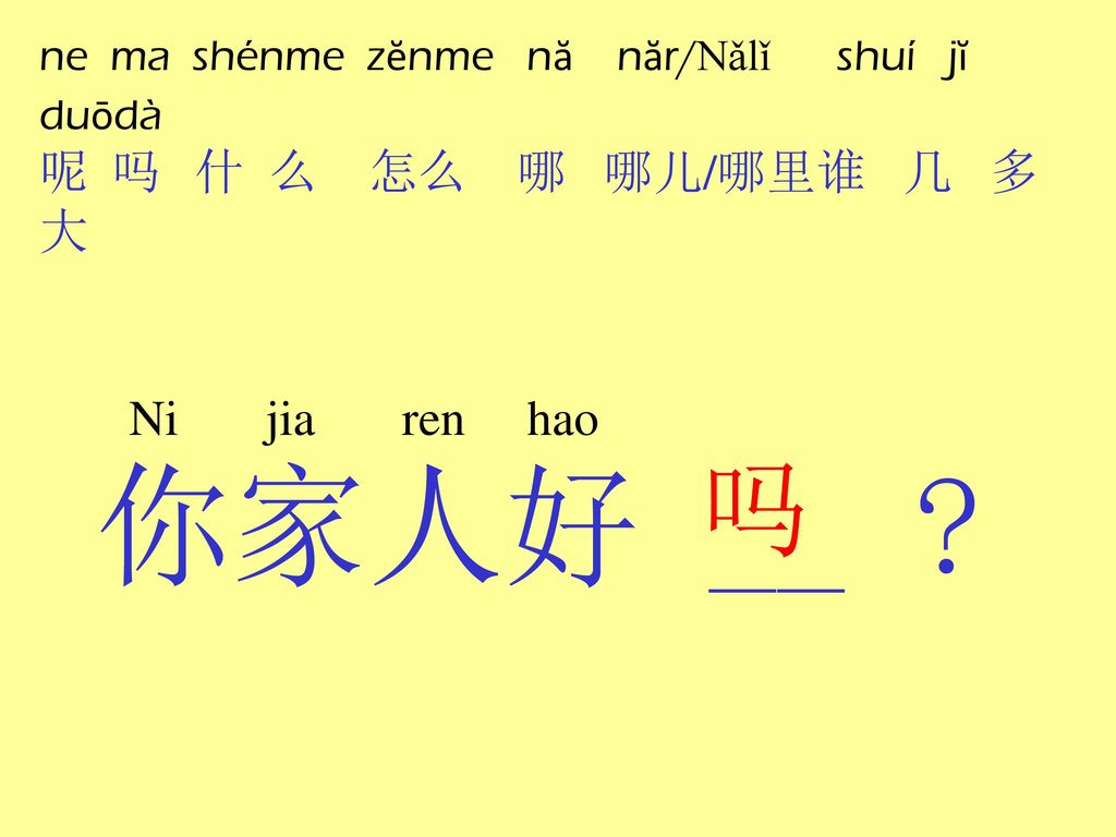 ne ma shénme zĕnme nă năr/Nǎlǐ shuí jĭ duōdà 呢 吗 什 么 怎么 哪 哪儿/哪里谁 几 多 大