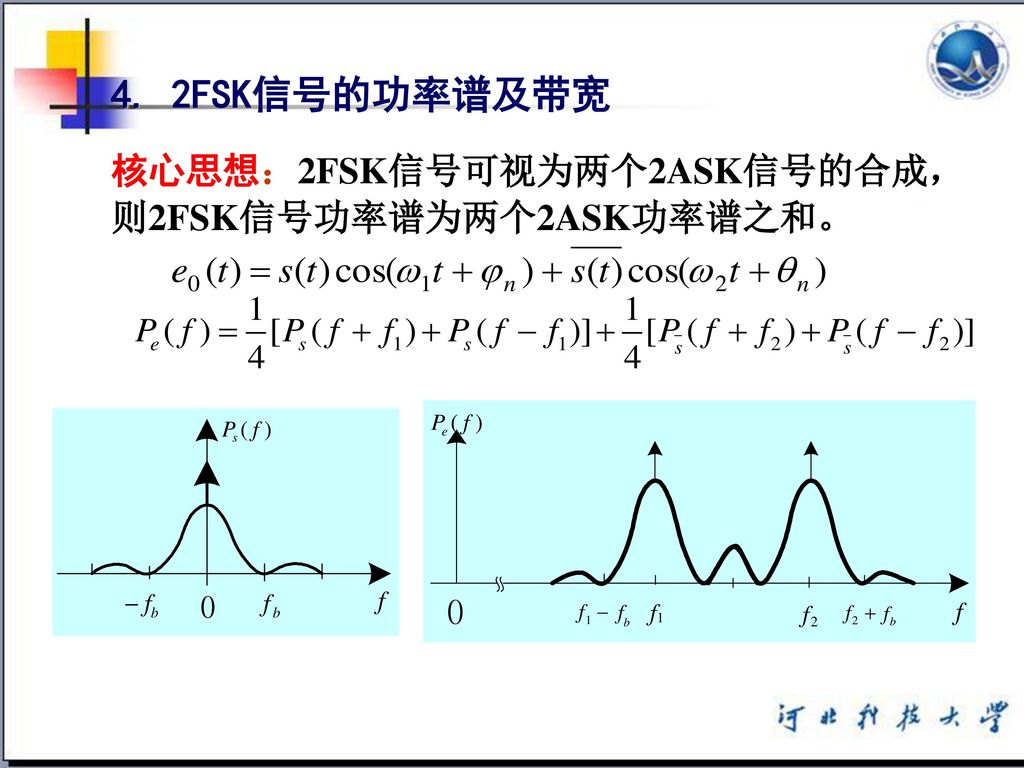 4. 2FSK信号的功率谱及带宽 核心思想：2FSK信号可视为两个2ASK信号的合成， 则2FSK信号功率谱为两个2ASK功率谱之和。