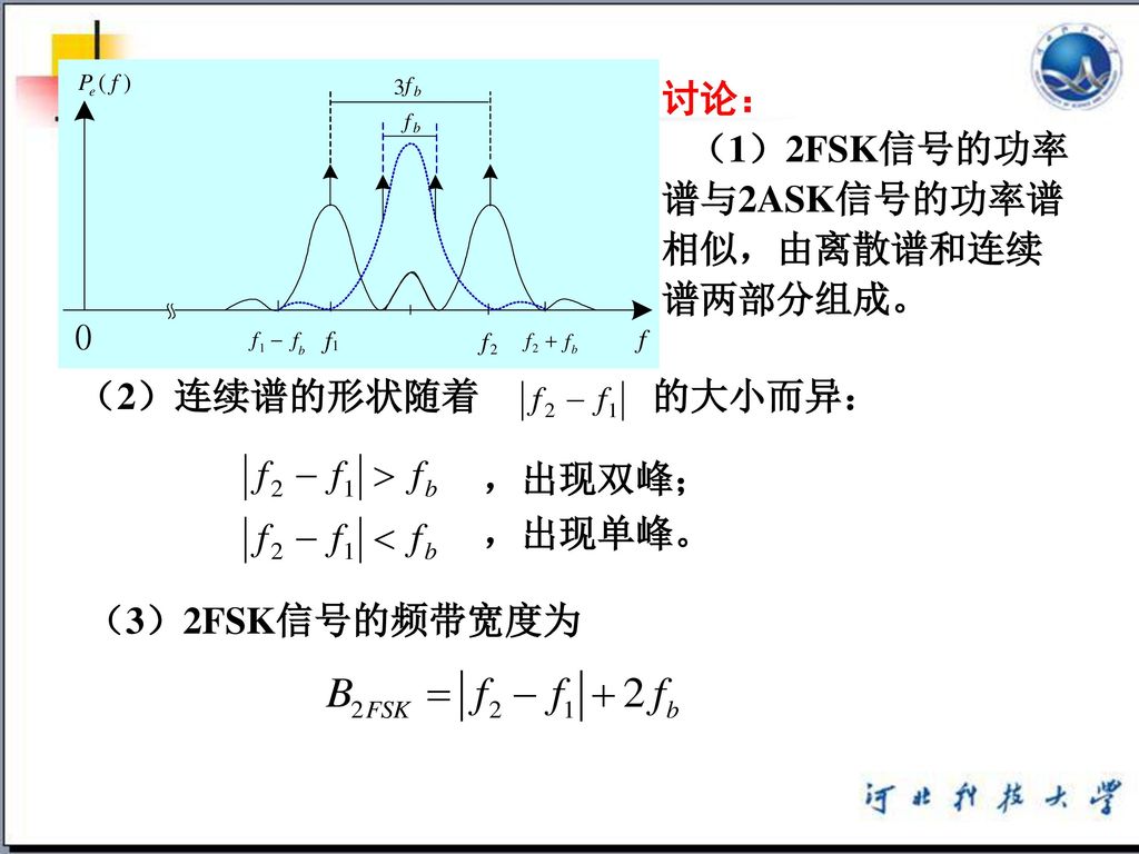 讨论： （1）2FSK信号的功率谱与2ASK信号的功率谱相似，由离散谱和连续谱两部分组成。 （2）连续谱的形状随着 的大小而异： ，出现双峰； ，出现单峰。 （3）2FSK信号的频带宽度为.