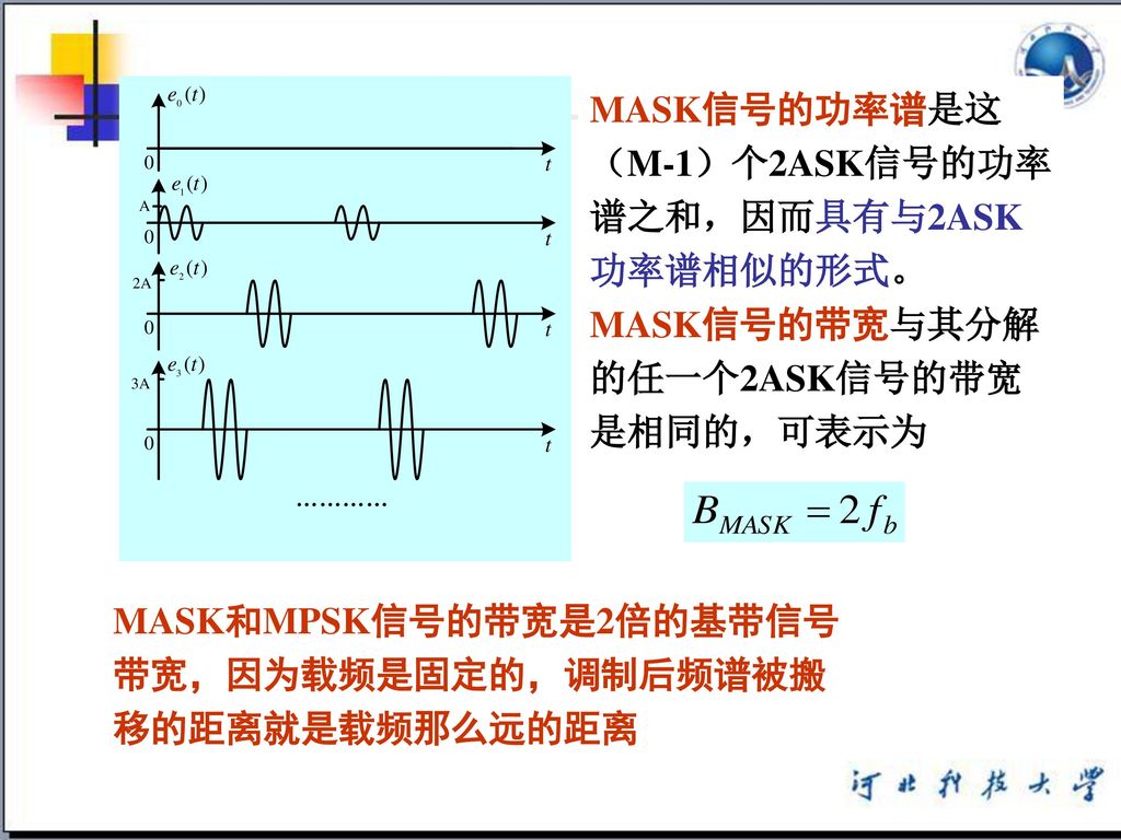 MASK信号的功率谱是这（M-1）个2ASK信号的功率谱之和，因而具有与2ASK功率谱相似的形式。