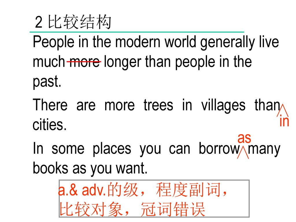 2 比较结构 People in the modern world generally live much more longer than people in the past. There are more trees in villages than cities.