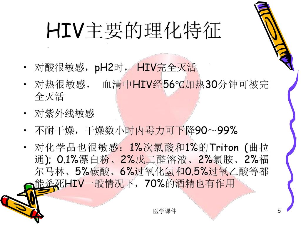 HIV主要的理化特征 对酸很敏感，pH2时， HIV完全灭活 对热很敏感， 血清中HIV经56℃加热30分钟可被完 全灭活 对紫外线敏感