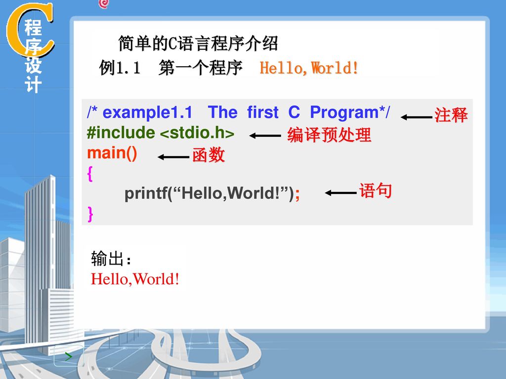 简单的C语言程序介绍 例1.1 第一个程序 Hello,World! /* example1.1 The first C Program*/ #include <stdio.h> main()