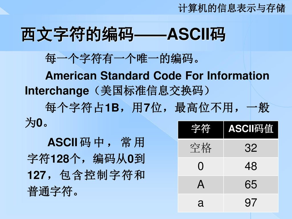西文字符的编码——ASCII码 每一个字符有一个唯一的编码。