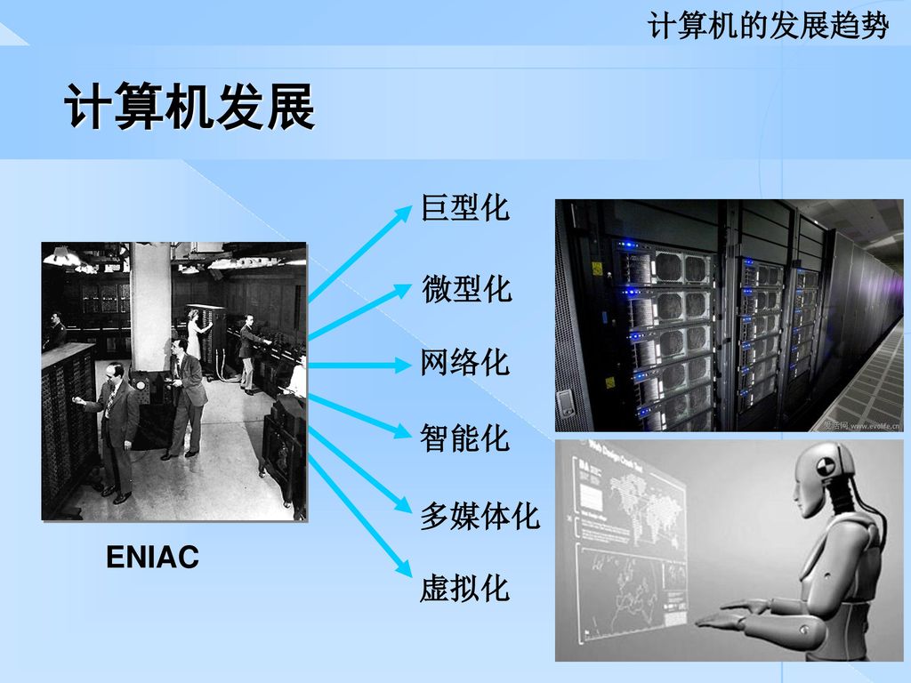 计算机的发展趋势 计算机发展 巨型化 ENIAC 微型化 网络化 智能化 多媒体化 虚拟化