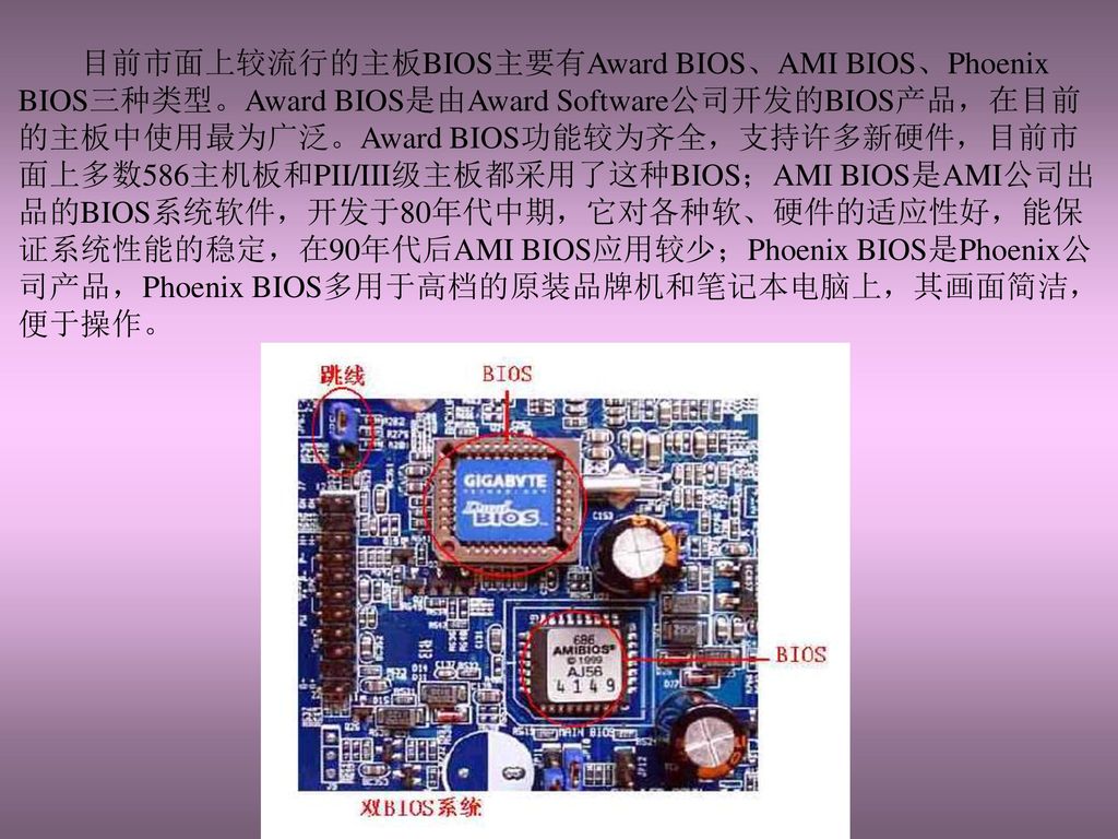 目前市面上较流行的主板BIOS主要有Award BIOS、AMI BIOS、Phoenix BIOS三种类型。Award BIOS是由Award Software公司开发的BIOS产品，在目前的主板中使用最为广泛。Award BIOS功能较为齐全，支持许多新硬件，目前市面上多数586主机板和PII/III级主板都采用了这种BIOS；AMI BIOS是AMI公司出品的BIOS系统软件，开发于80年代中期，它对各种软、硬件的适应性好，能保证系统性能的稳定，在90年代后AMI BIOS应用较少；Phoenix BIOS是Phoenix公司产品，Phoenix BIOS多用于高档的原装品牌机和笔记本电脑上，其画面简洁，便于操作。