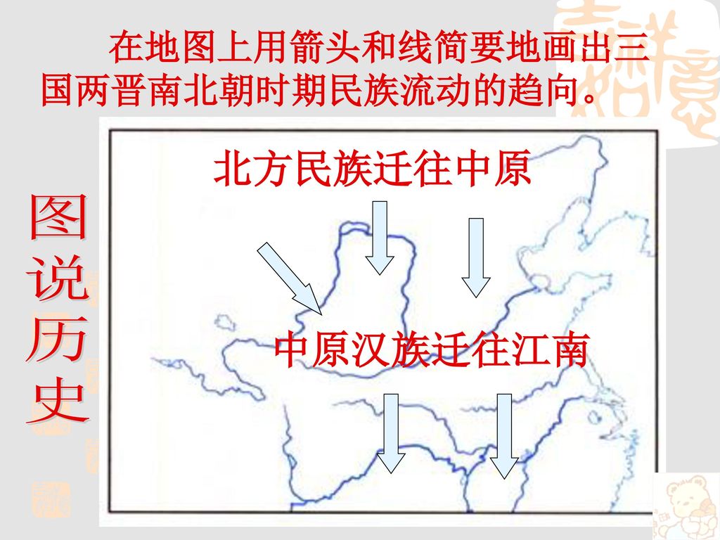 在地图上用箭头和线简要地画出三国两晋南北朝时期民族流动的趋向。