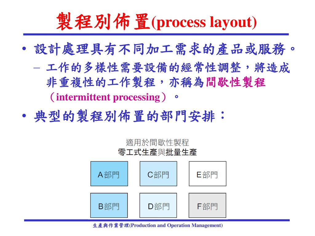 製程別佈置(process layout)