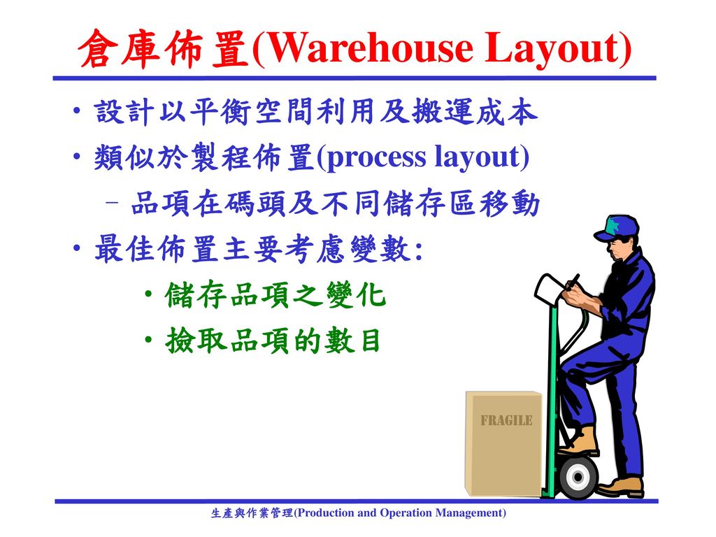 倉庫佈置(Warehouse Layout)