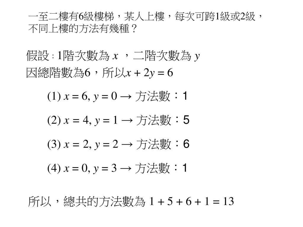 假設：1階次數為 x ，二階次數為 y 因總階數為6，所以x + 2y = 6 (1) x = 6, y = 0 → 方法數：1