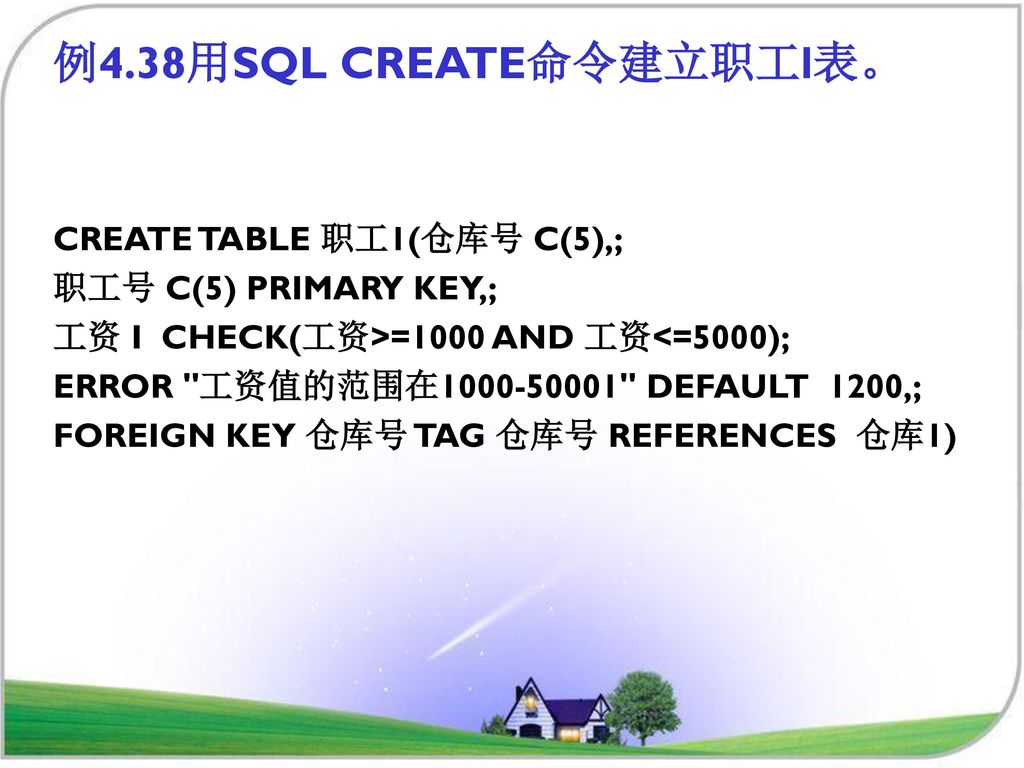例4.38用SQL CREATE命令建立职工l表。