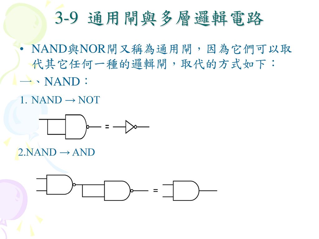 3-9 通用閘與多層邏輯電路 NAND與NOR閘又稱為通用閘，因為它們可以取代其它任何一種的邏輯閘，取代的方式如下： 一、NAND：