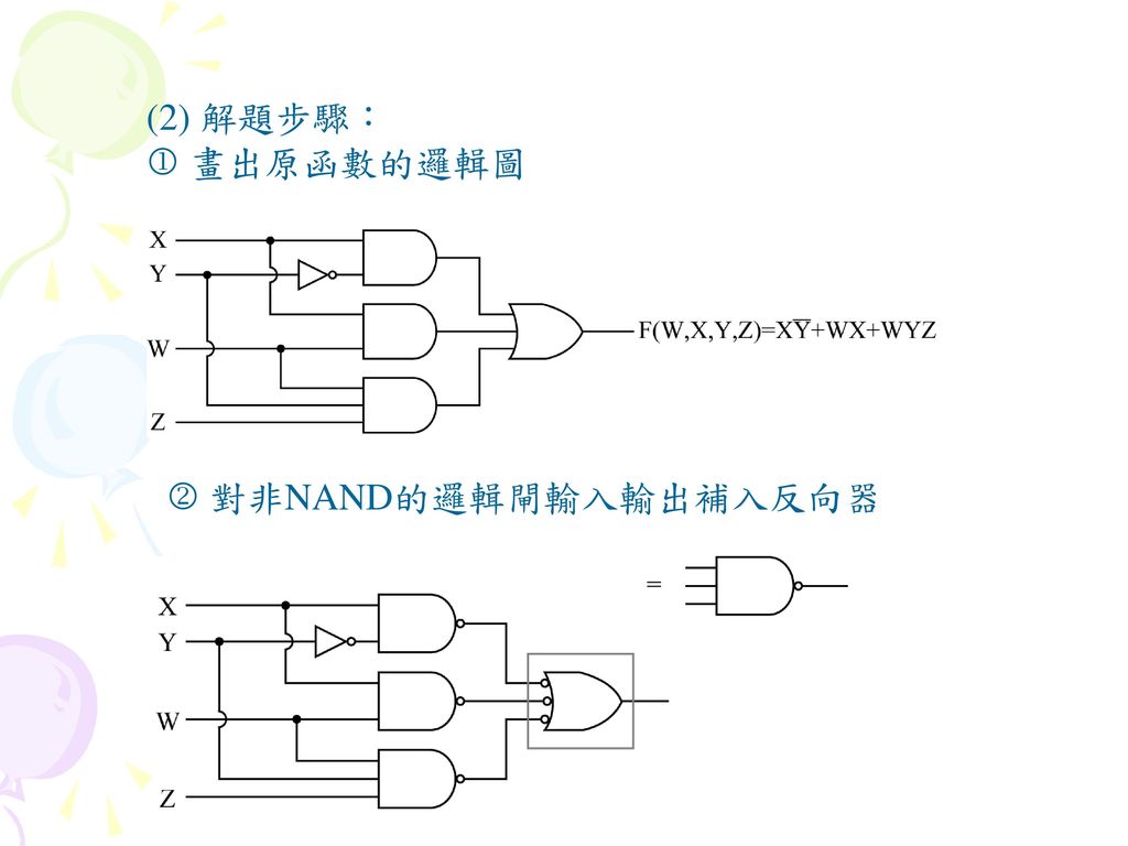 (2) 解題步驟：  畫出原函數的邏輯圖  對非NAND的邏輯閘輸入輸出補入反向器