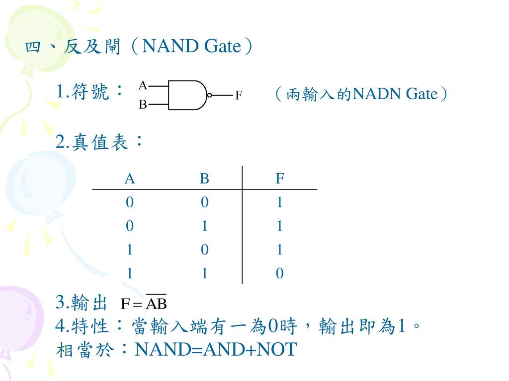 四、反及閘（NAND Gate） 1.符號： 2.真值表： 3.輸出 4.特性：當輸入端有一為0時，輸出即為1。