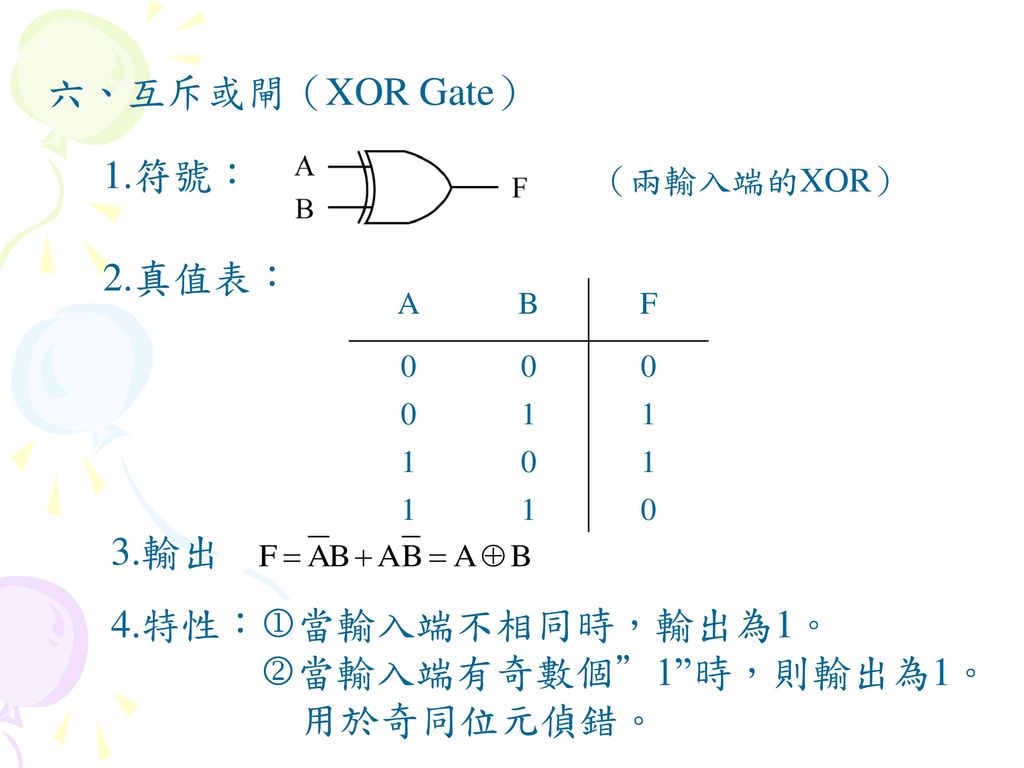 六、互斥或閘（XOR Gate） 1.符號： 2.真值表： 3.輸出 4.特性：當輸入端不相同時，輸出為1。