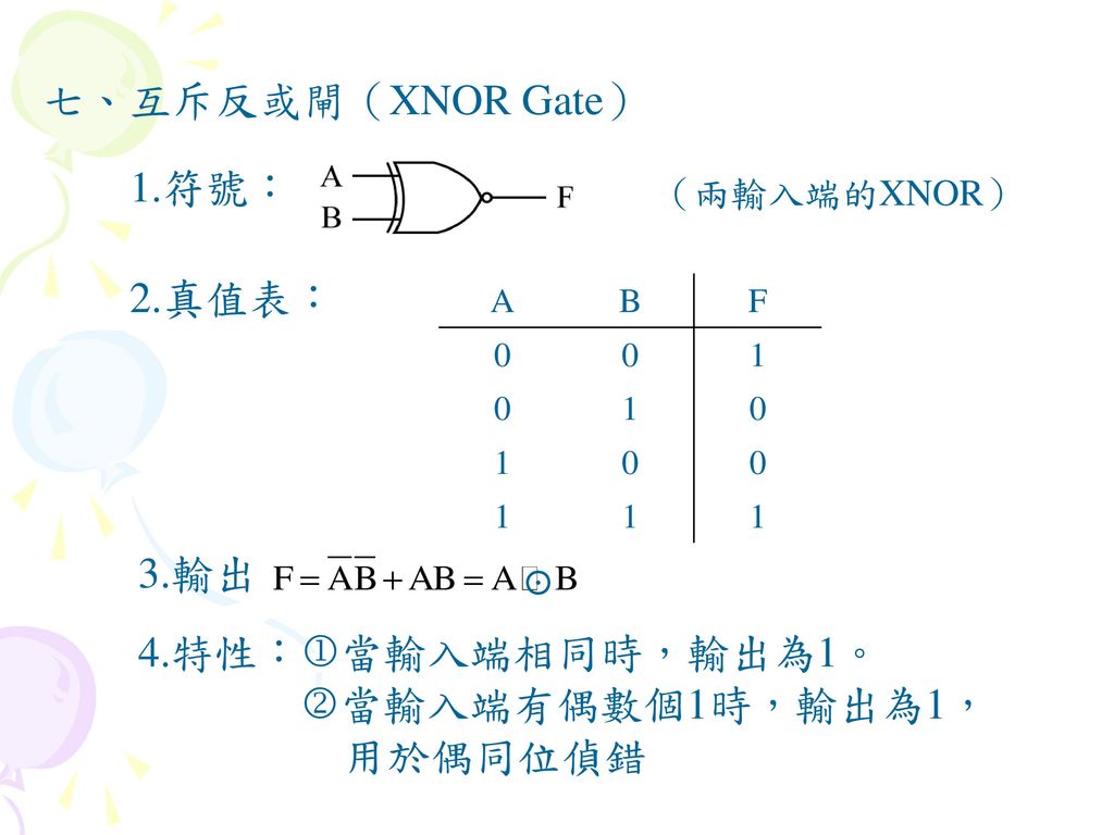 七、互斥反或閘（XNOR Gate） 1.符號： 2.真值表： 3.輸出 4.特性：當輸入端相同時，輸出為1。