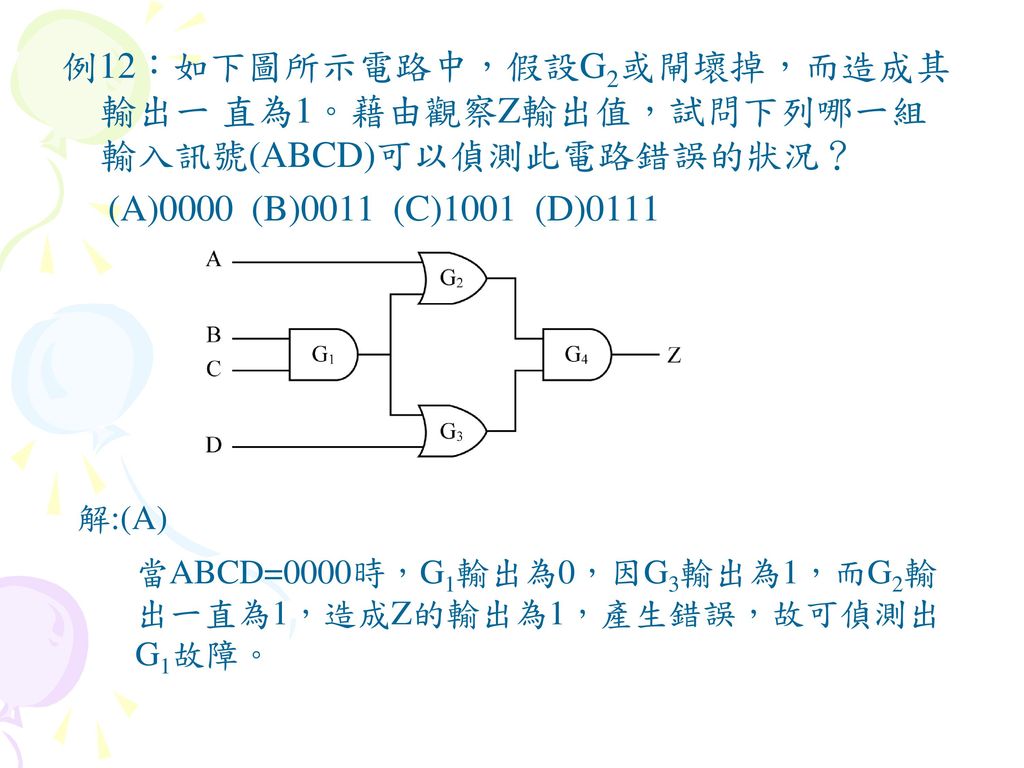 例12：如下圖所示電路中，假設G2或閘壞掉，而造成其輸出一 直為1。藉由觀察Z輸出值，試問下列哪一組輸入訊號(ABCD)可以偵測此電路錯誤的狀況？